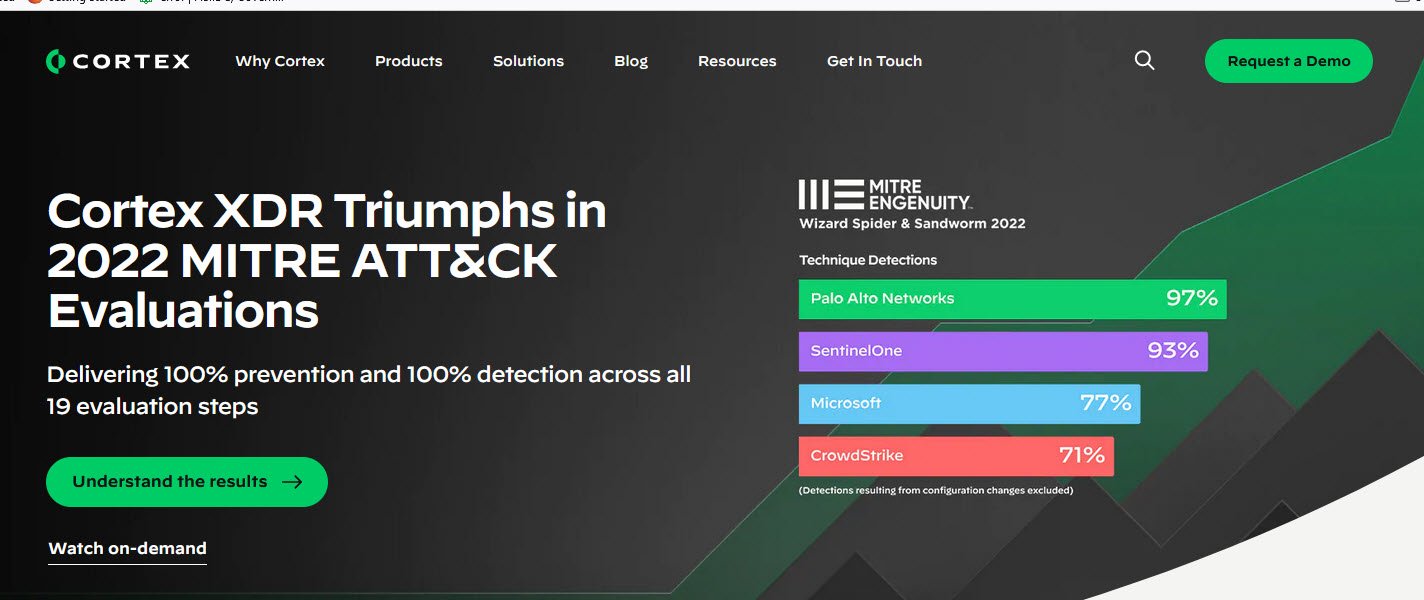 Cortex XDR Extended Detection and Response (XDR) Platforms topattop