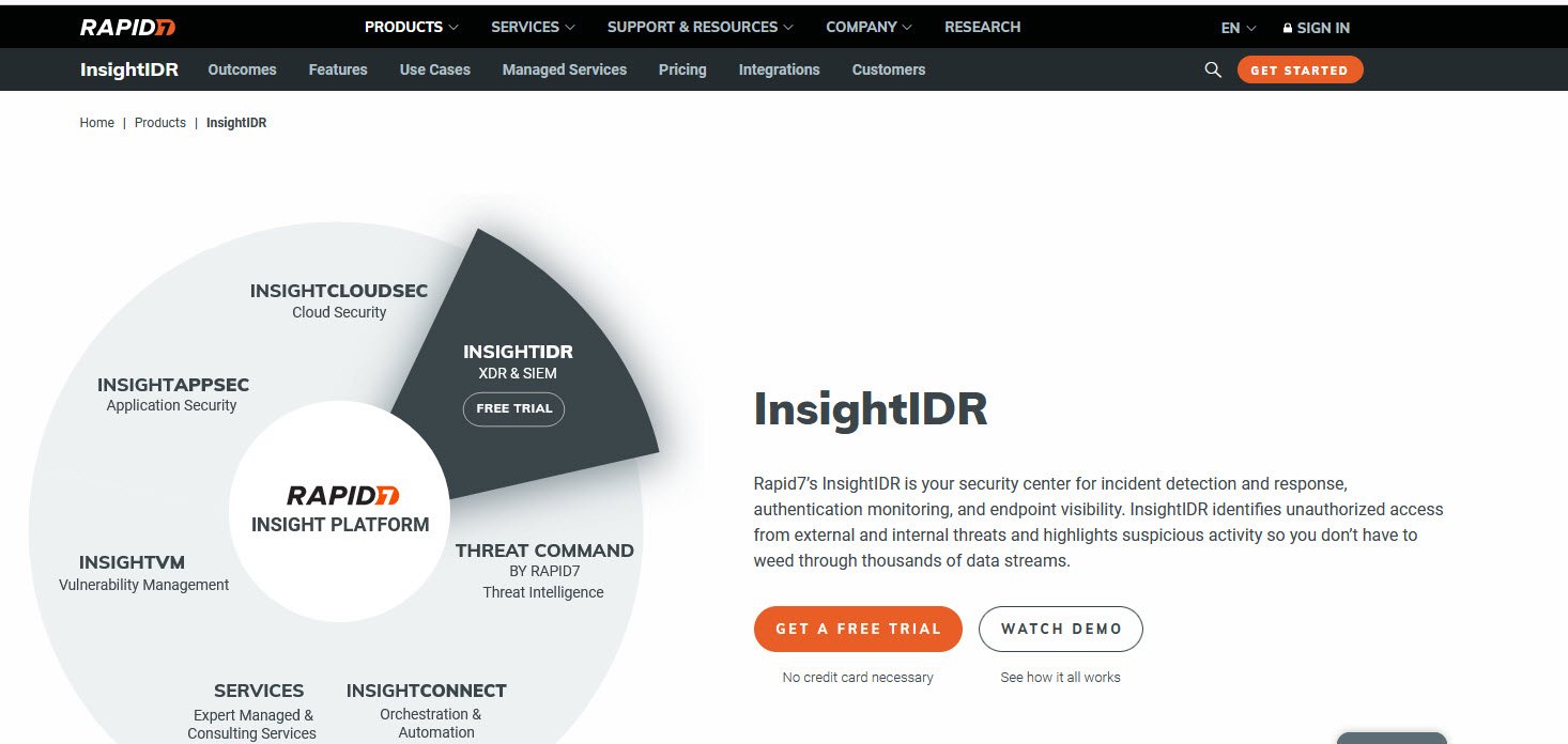 InsightIDR Extended Detection and Response (XDR) Platforms topattop