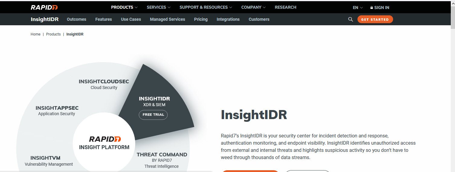 InsightIDR Incident Response tools topattop