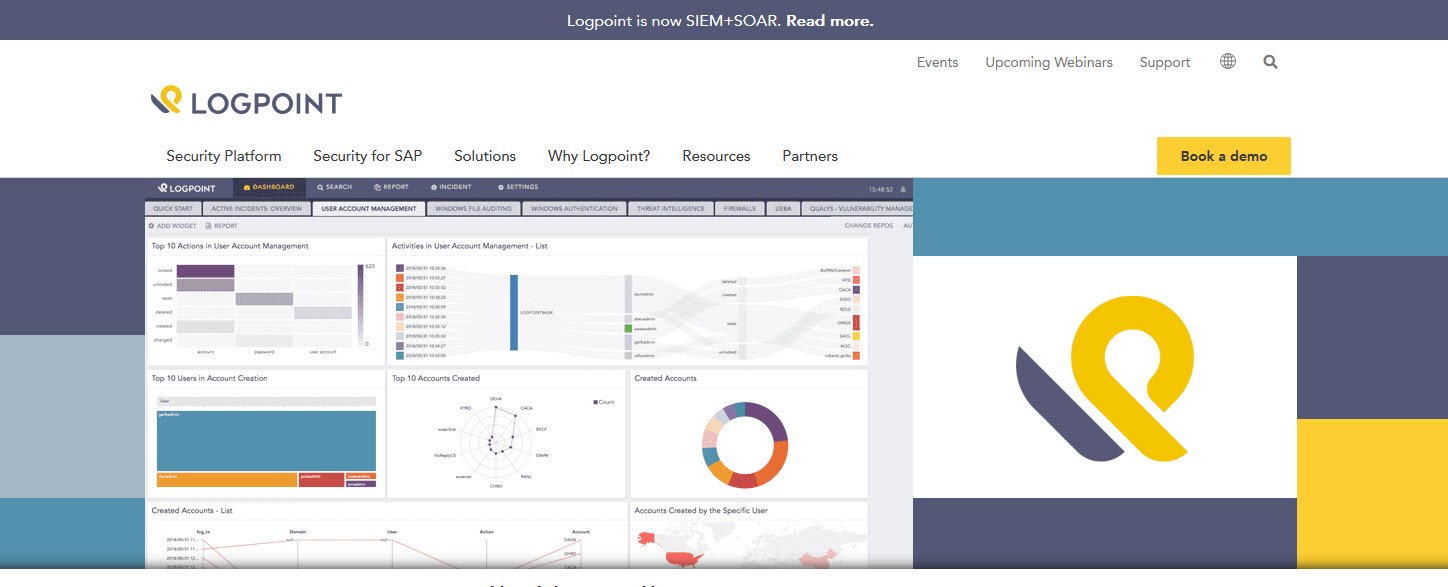 LogPoint Security Orchestration, Automation, and Response (SOAR) topattop