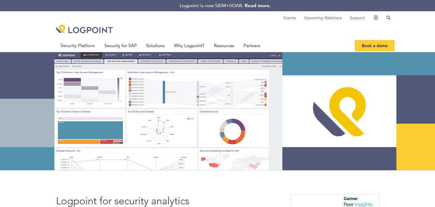 LogPoint Threat Intelligence Software topattop