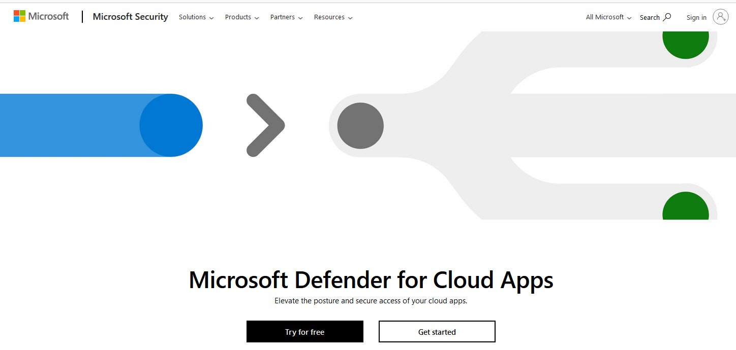 Microsoft Defender for Cloud Apps Best Cloud Access Security Broker topattop