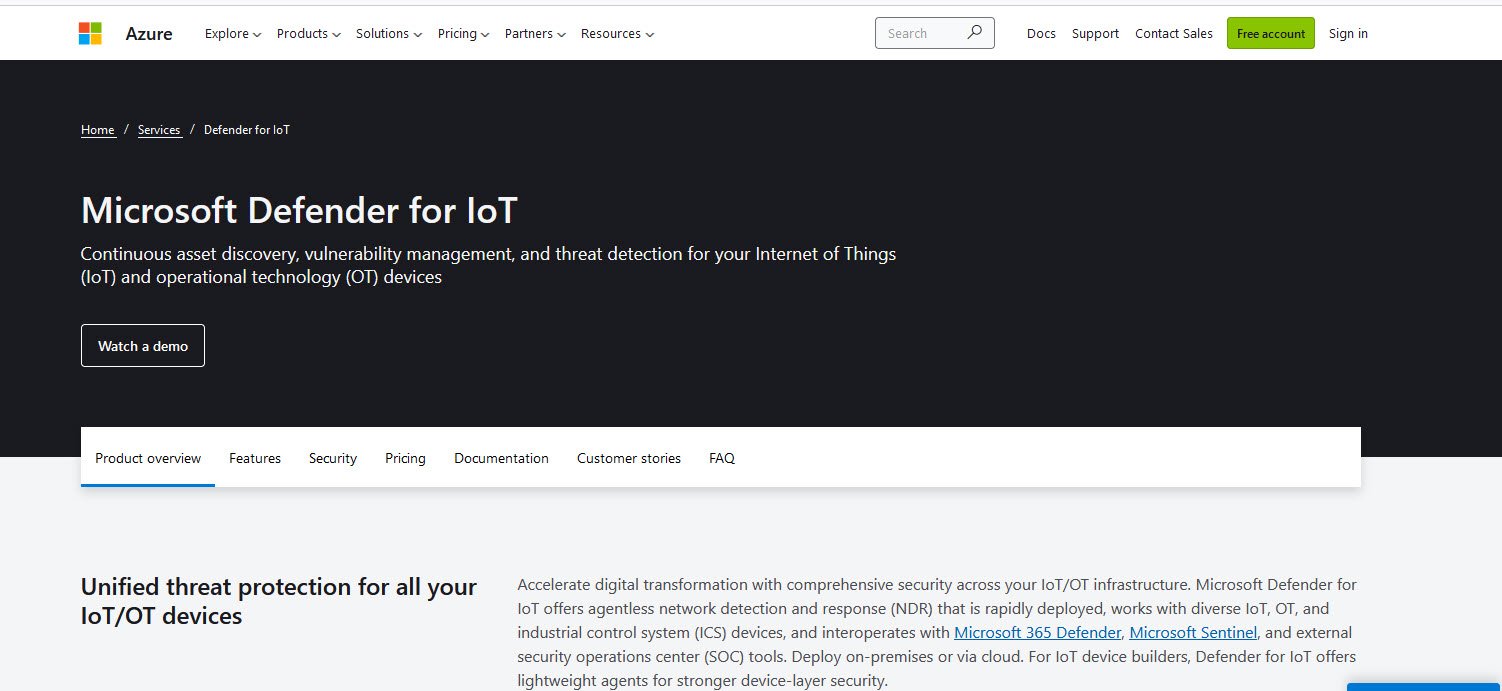 Microsoft Defender for IoT IoT Security topattop