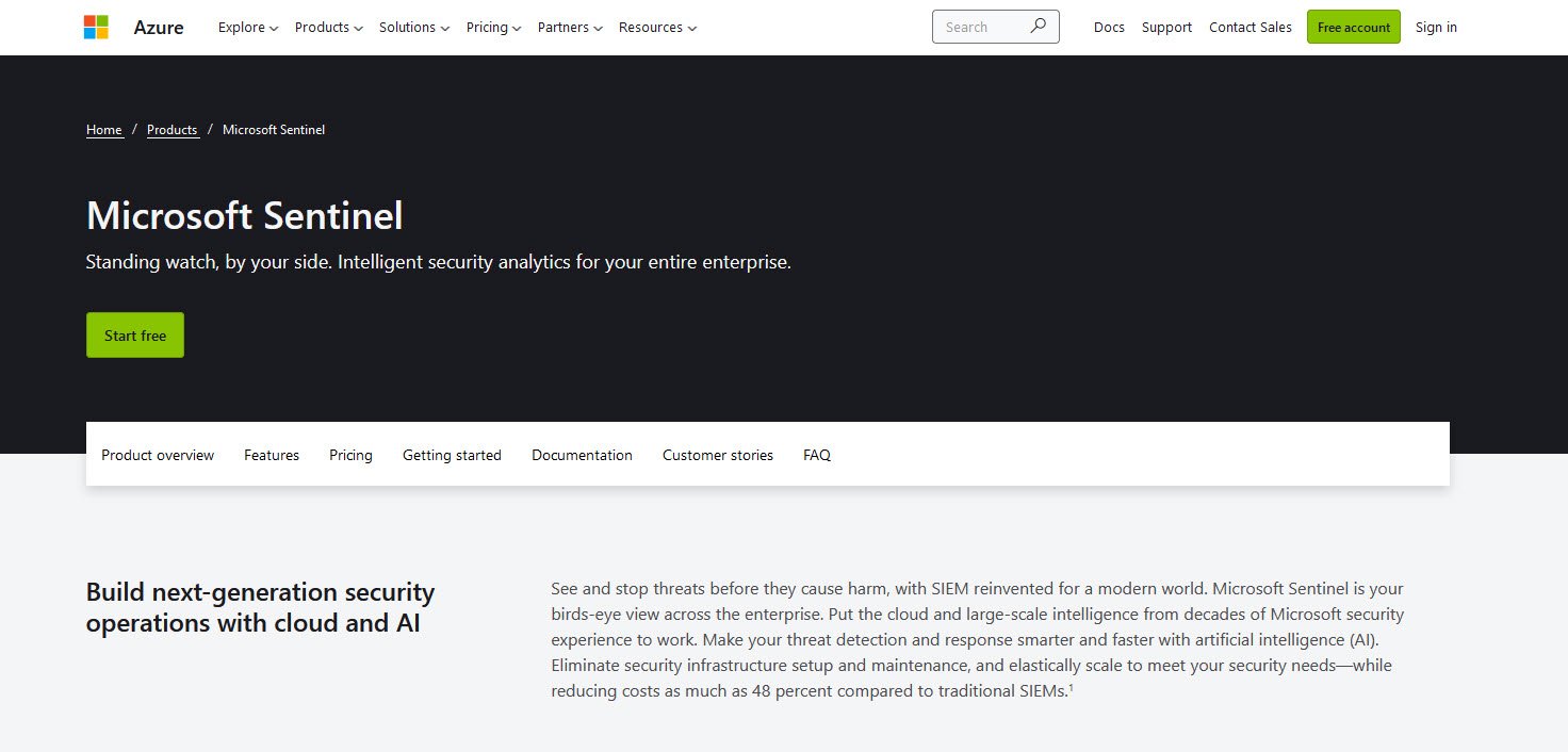 Microsoft Sentinel Security Orchestration, Automation, and Response (SOAR) topattop