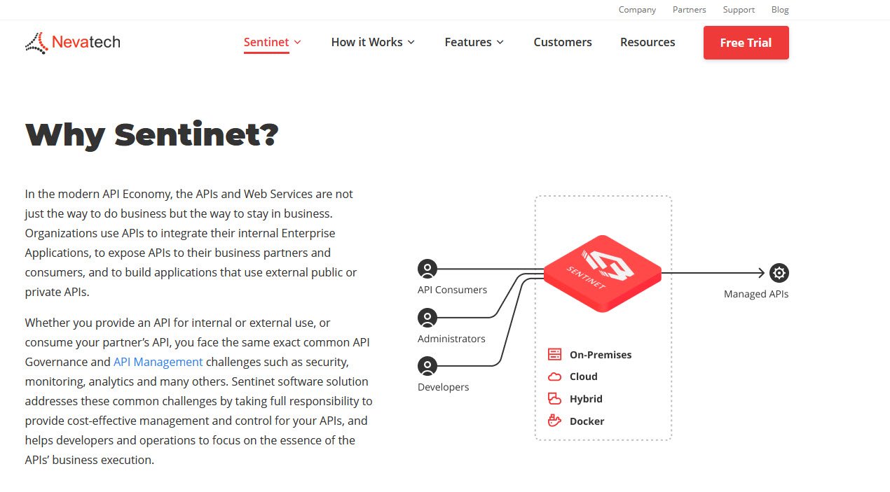  Nevatech-Sentinet-api-security-tool-topattop API Security Tools