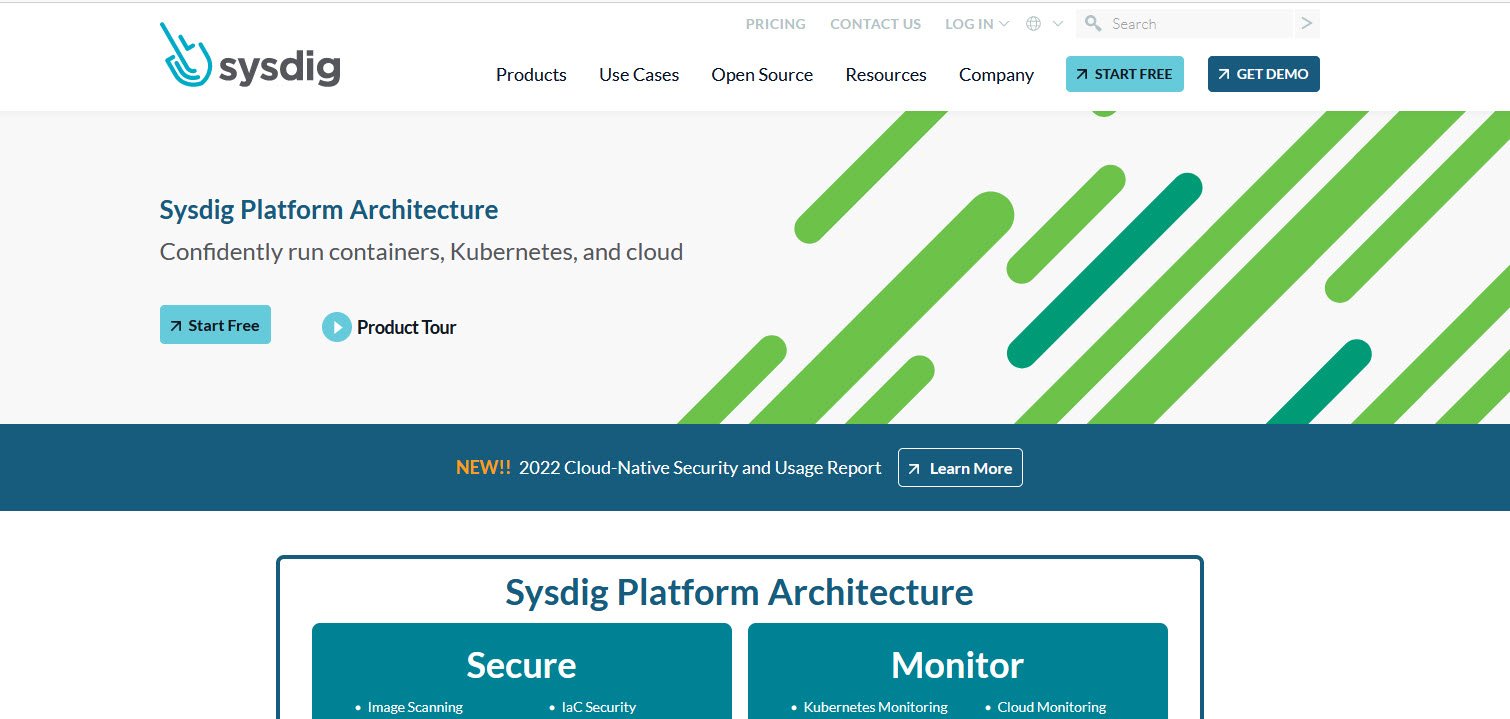 Sysdig Platform Cloud Security Monitoring and Analytics topattop