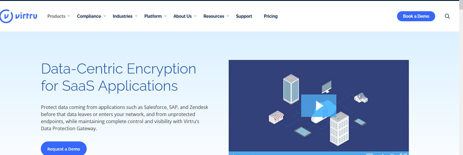 Virtru Cloud Data Security Software topattop