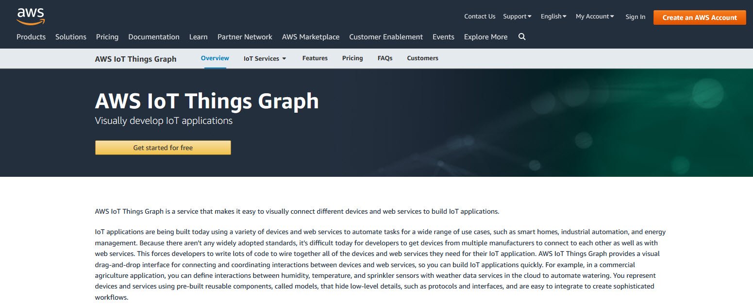 AWS IoT Things Graph IoT Platforms topattop