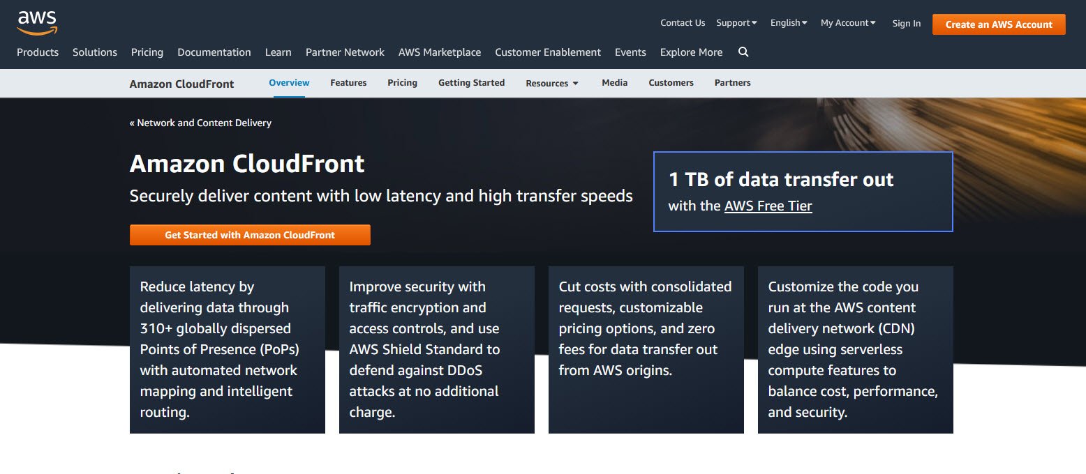 Amazon CloudFront Content Delivery Network (CDN) Software topattop