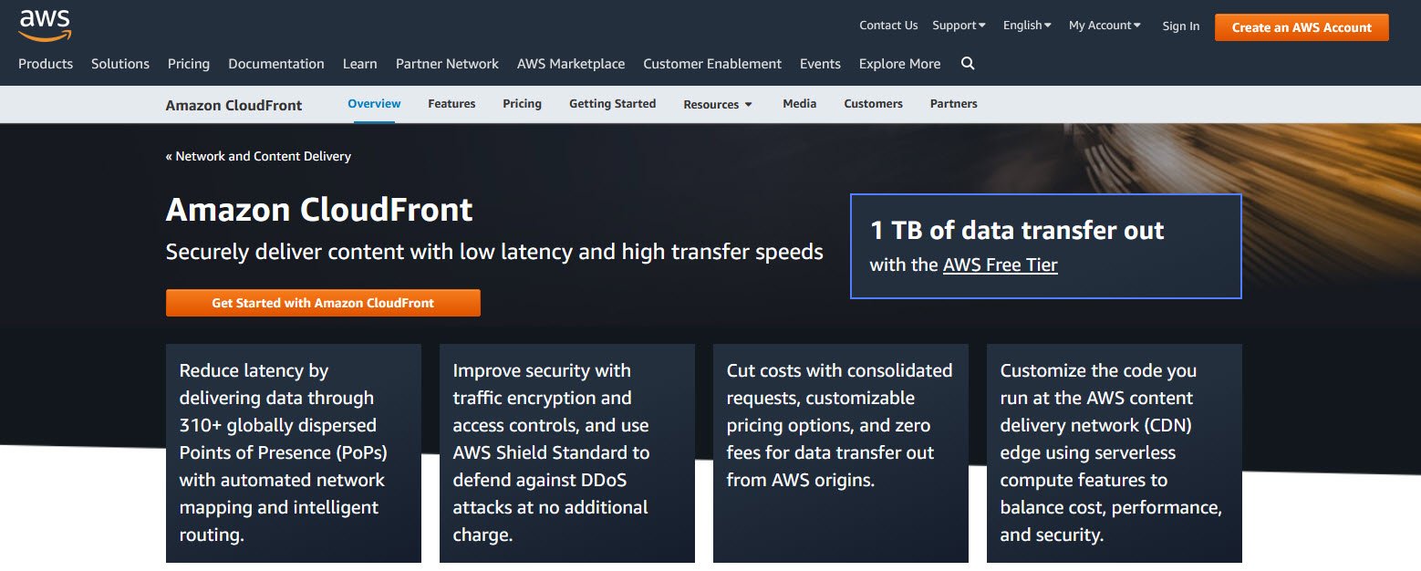 Amazon CloudFront Enterprise Content Delivery Network (eCDN) Software topattop