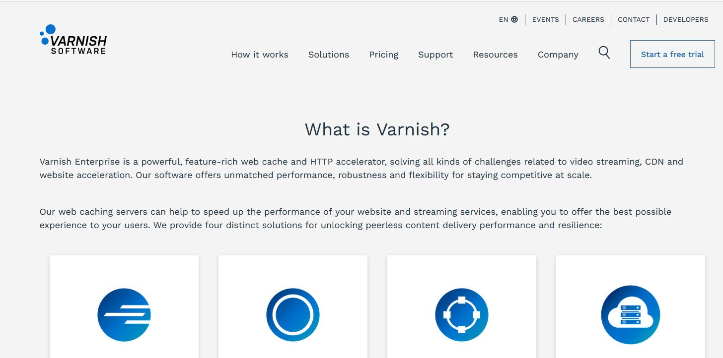 Varnish Software Enterprise Content Delivery Network (eCDN) Software topattop