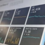 IoT Analytics Softwares Topattop