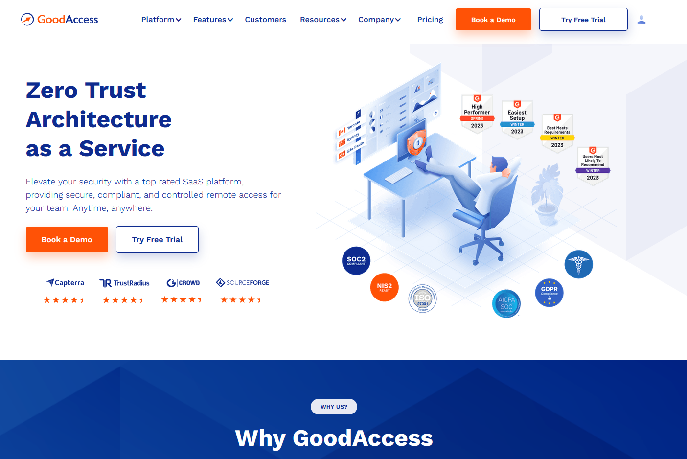 GoodAccess