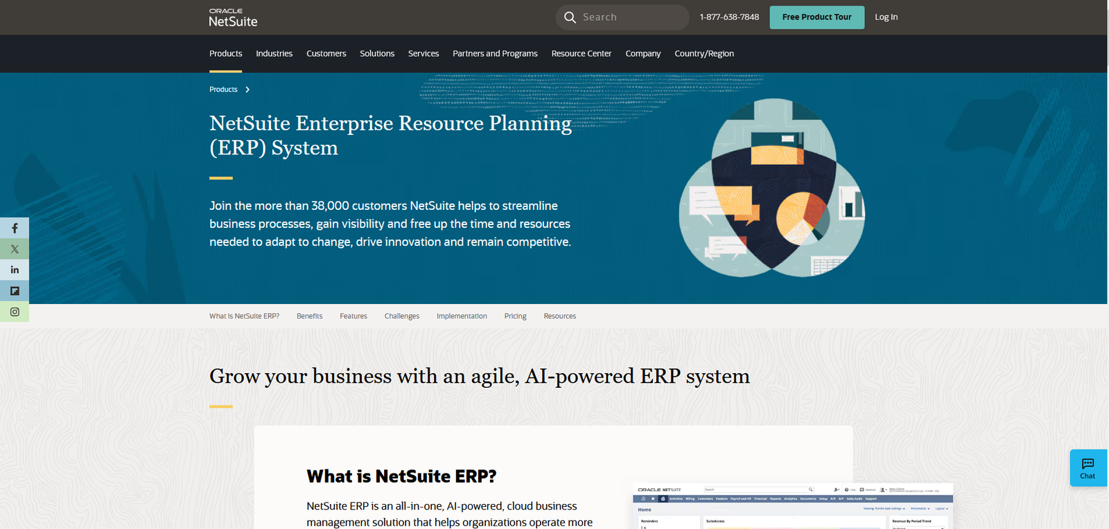 NetSuite