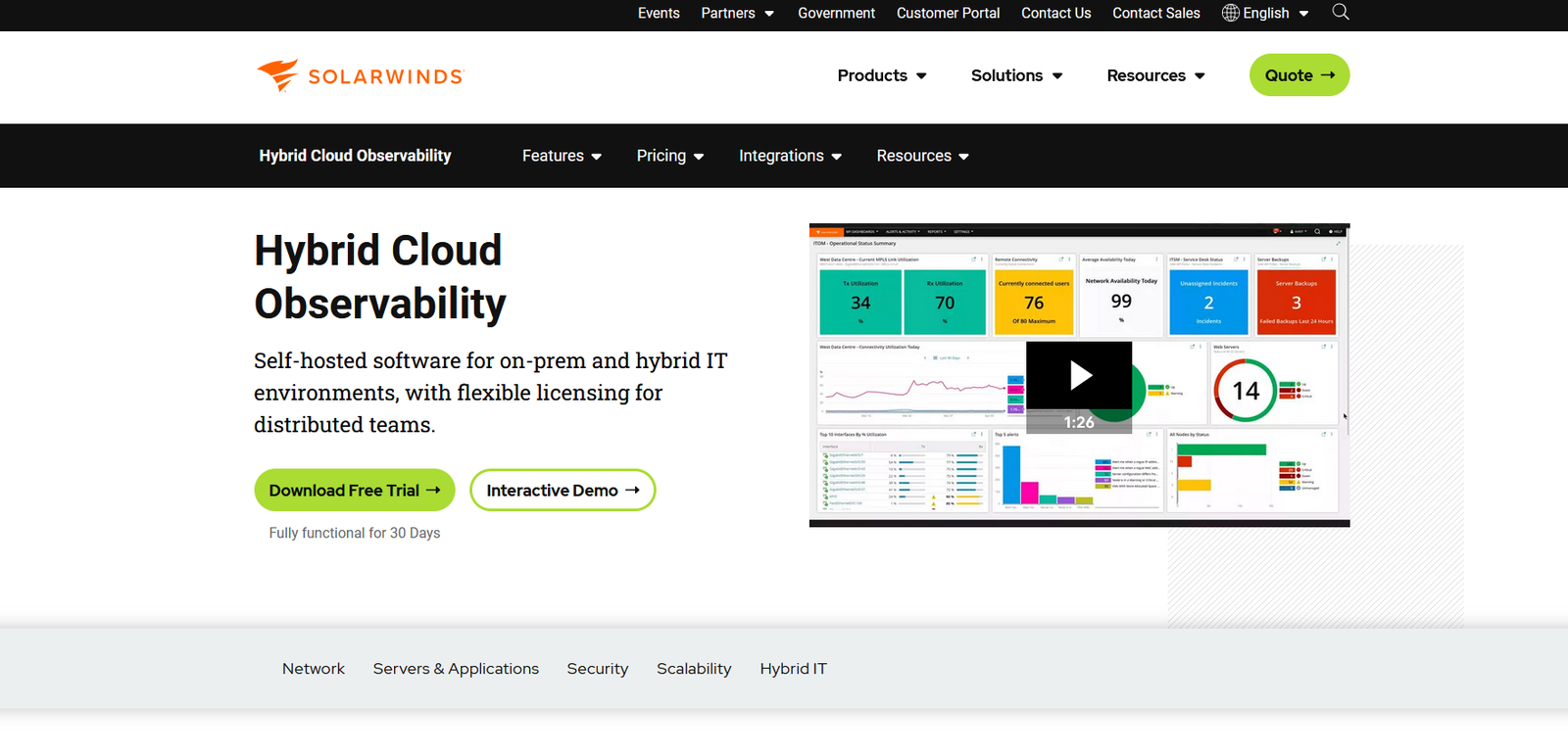 SolarWinds Hybrid Cloud Observability