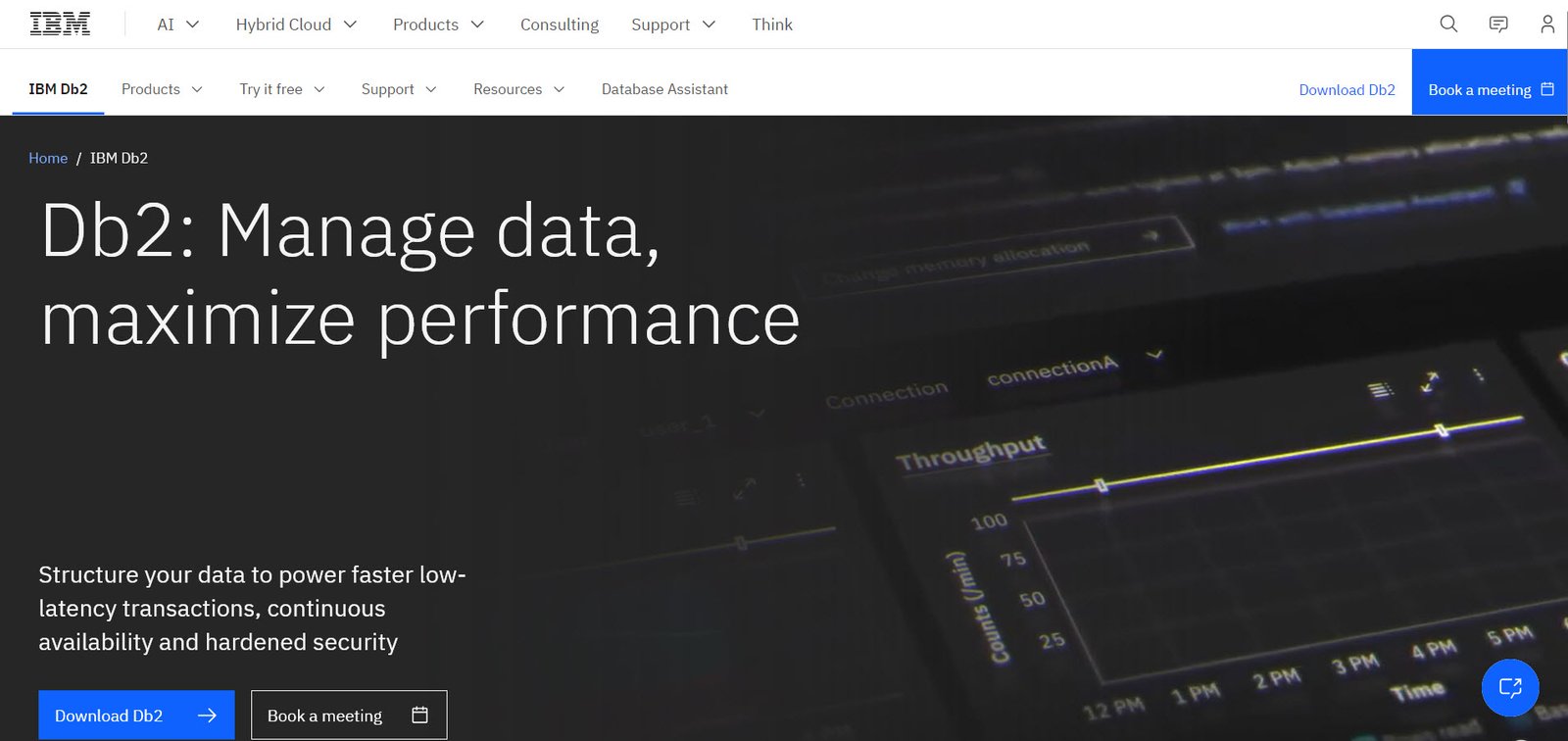 IBM Db2