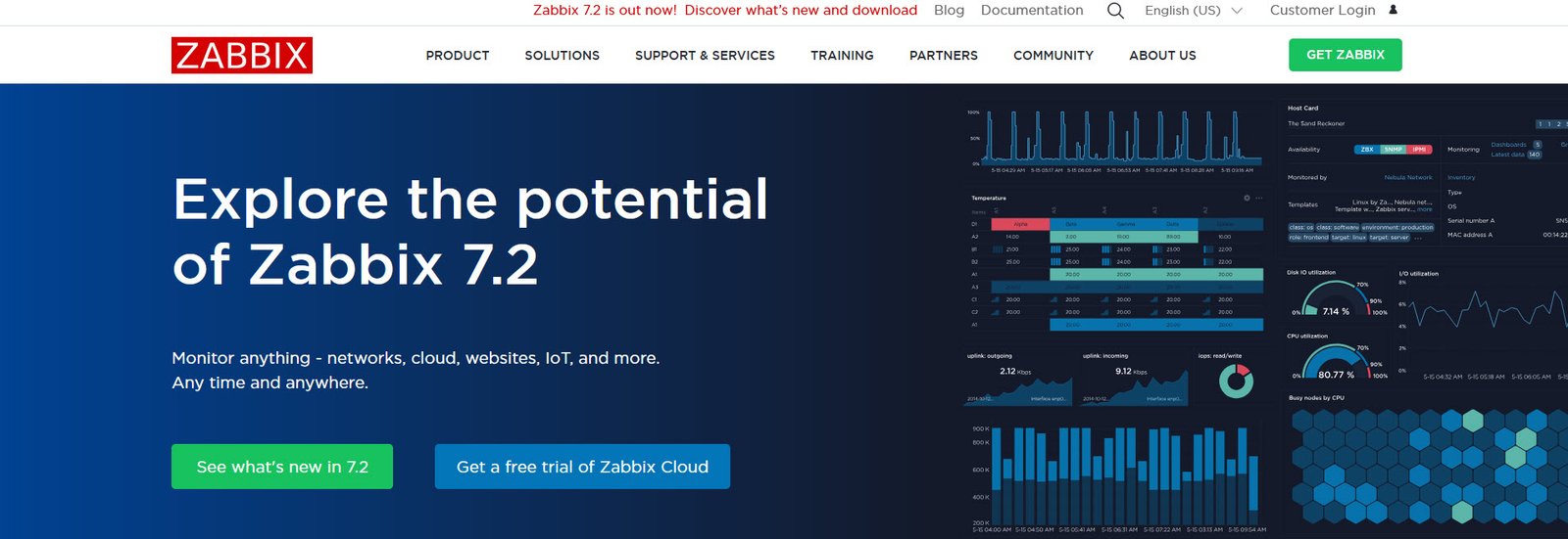 Zabbix