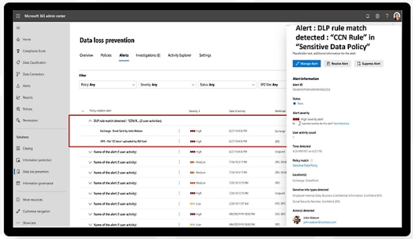 Microsoft Purview Data Loss Prevention
