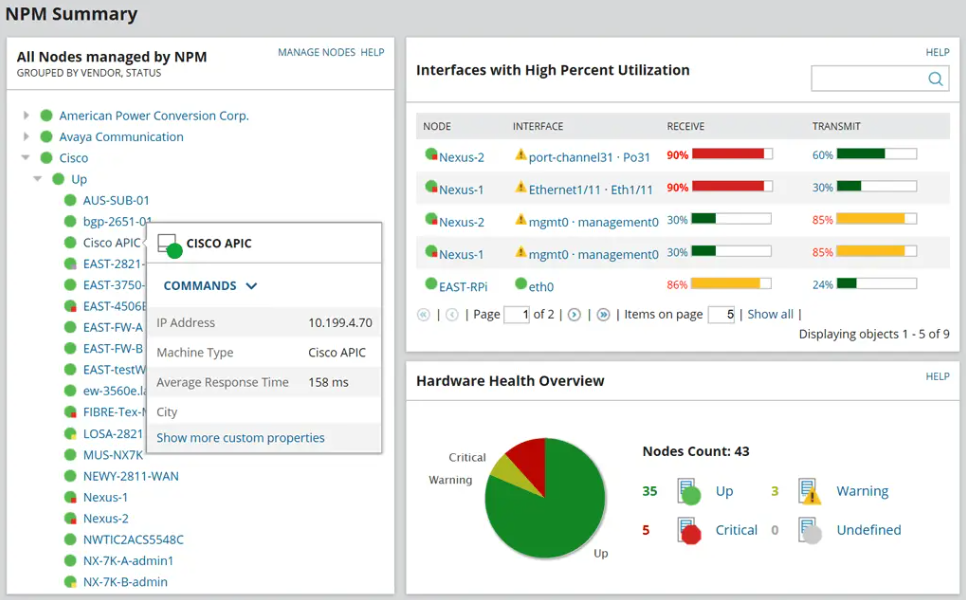 SolarWinds Network Performance Monitor (NPM)