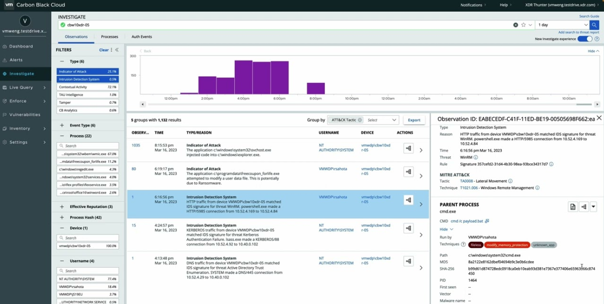 VMware Carbon Black XDR