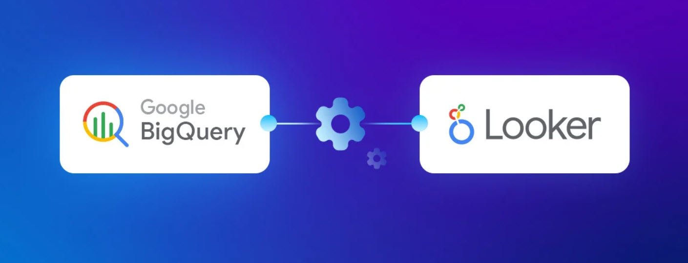 Google Looker with AI and BigQuery ML