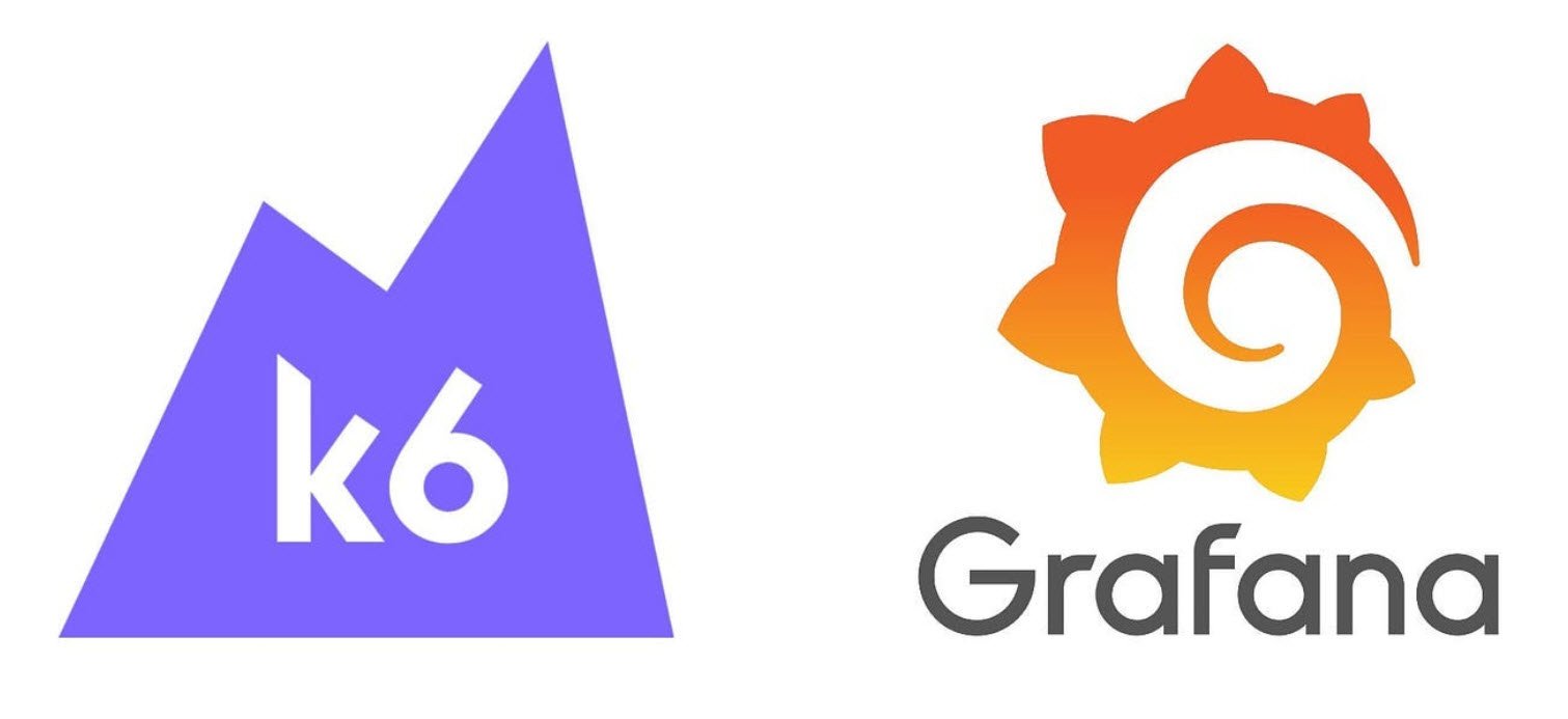 Grafana k6