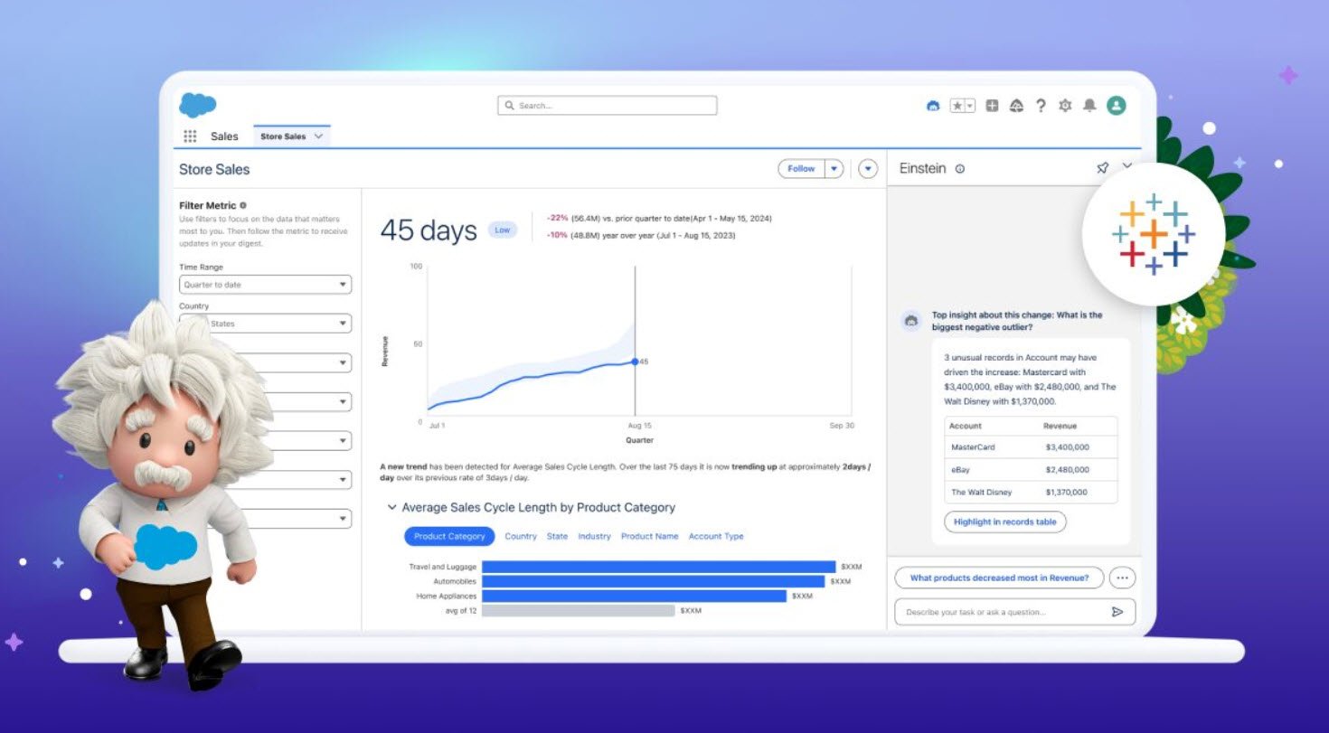 Tableau with Einstein AI