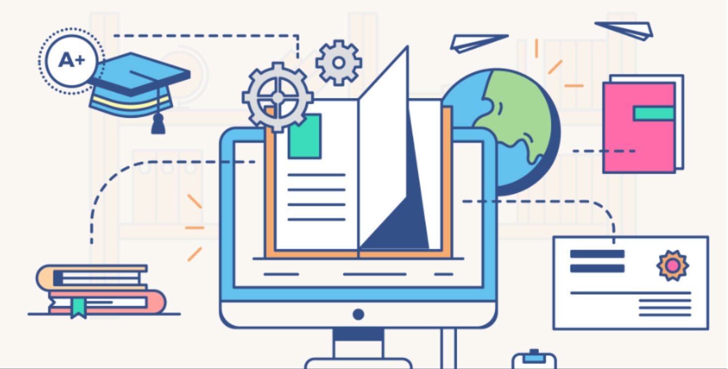 Learning Management Systems