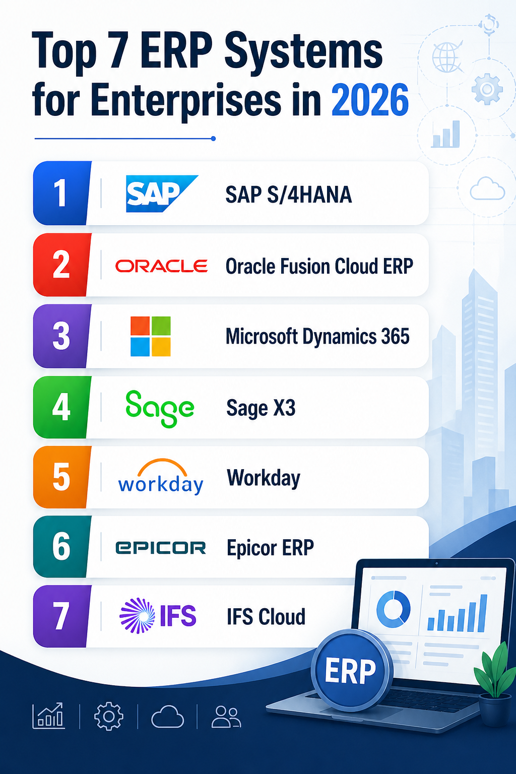 ERP Systems