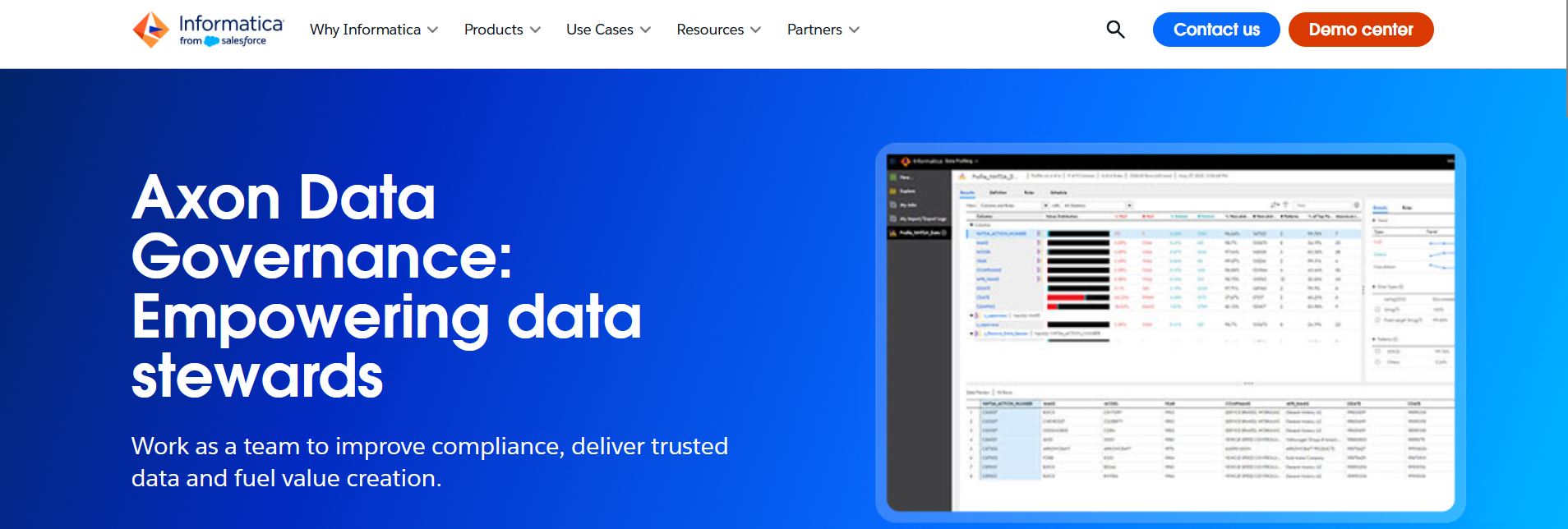Informatica Axon Data Governance