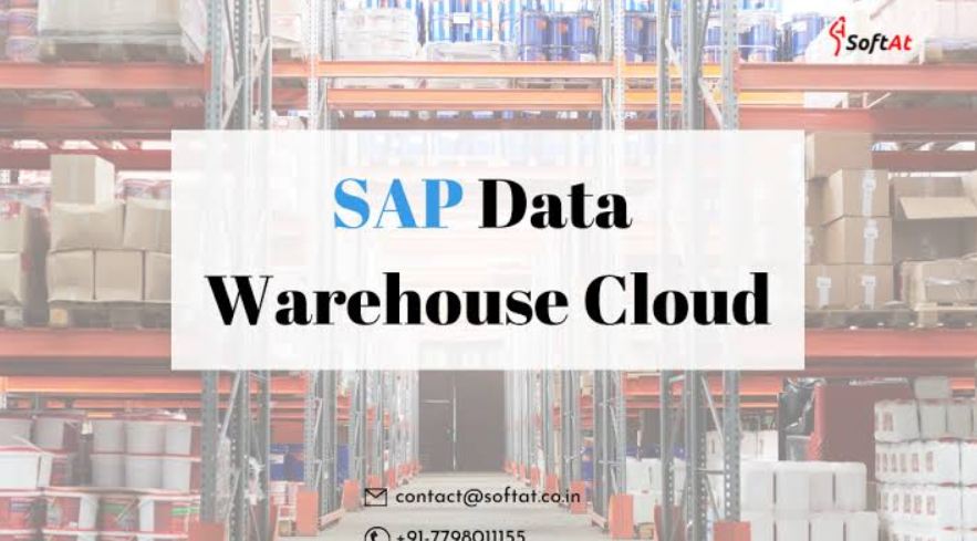 SAP Data Warehouse Cloud