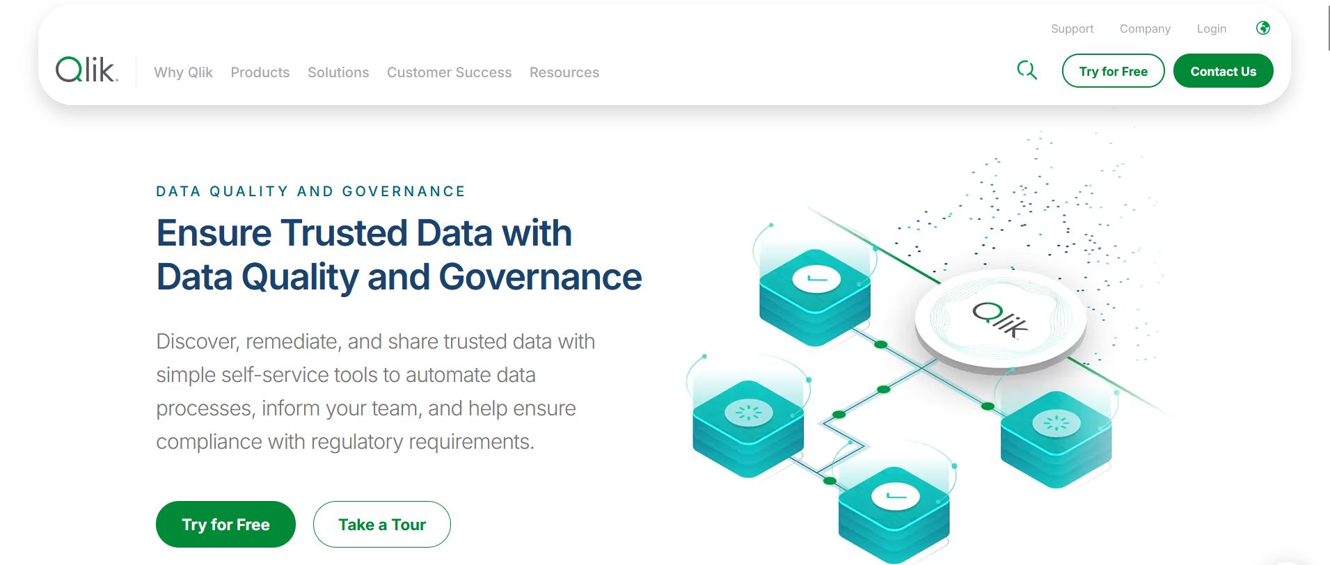 Talend Data Governance