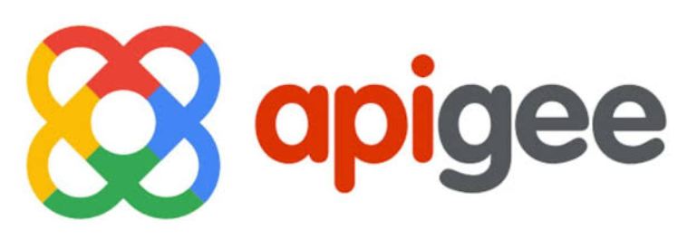 Apigee API Monitoring