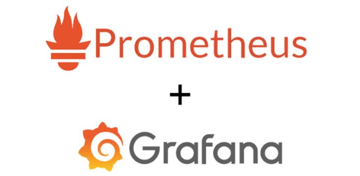 Grafana with Prometheus